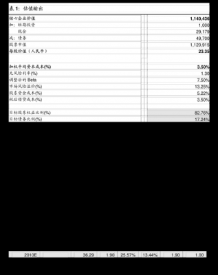 sy一75一2一1X8是什么意思（sywv757是什么意思）