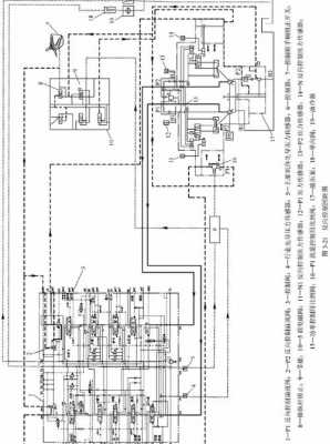挖掘机有什么控制电路（挖掘机有什么控制电路吗）