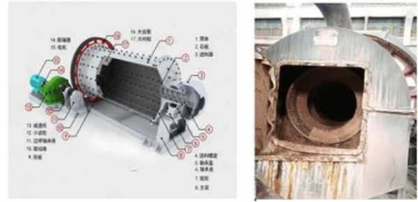 球磨机为什么总糊灌（球磨机老是粘壁怎样解决）
