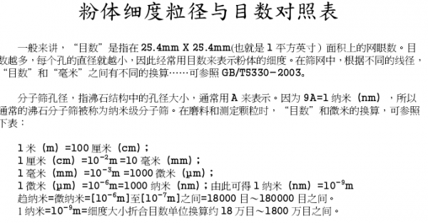 细度目数是什么意思（细度与目换算）