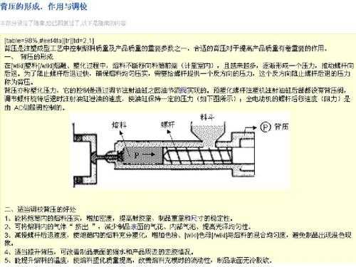 背压什么意思（背压产生的原理是什么）