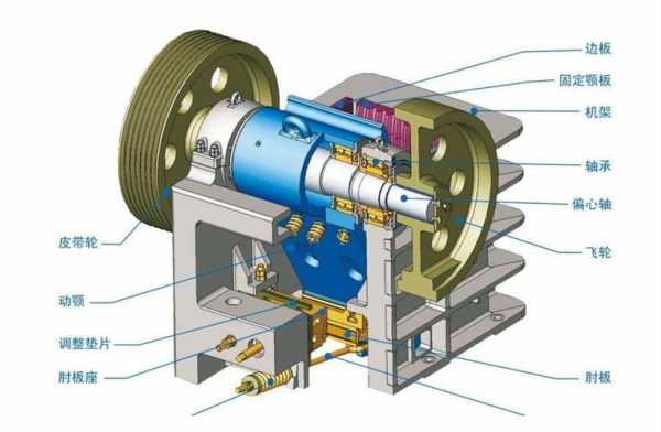 鄂破机振动大是什么原因（鄂破机工作原理与运转方向）