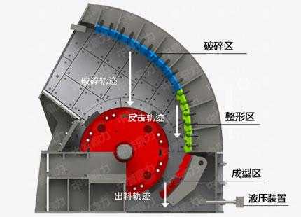 反击破是什么原理（反击破的优点和缺点）