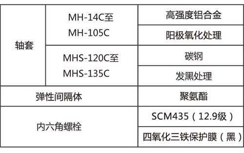 MHPY什么意思（mhpc是什么意思）