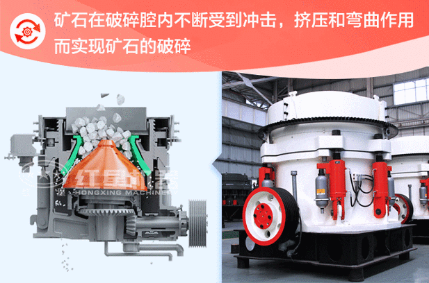 圆锥破碎机为什么用液压（液压圆锥破碎机怎么调大小方法）