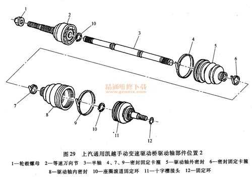 什么叫半轴桥（什么是半轴桥）