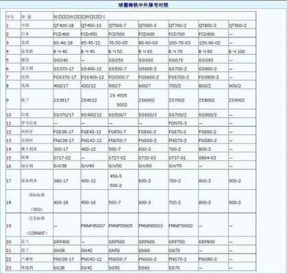 qtz100有什么参数（qt100型）