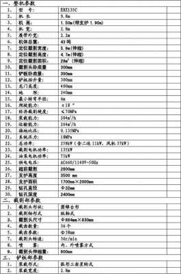 三一掘进机在什么地方生产（三一掘进机代码型号对照表）