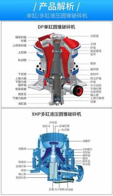 标准圆锥机用什么字母（圆锥机型号用什么字母表示）