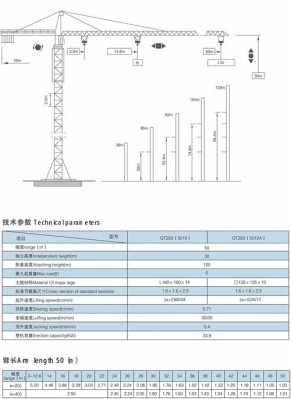 63塔吊都什么型号（63塔吊尺寸参数）