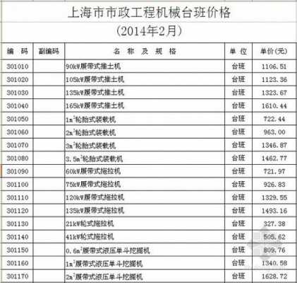 什么网能查到工程机械价格（查工程机械价格在哪里查）