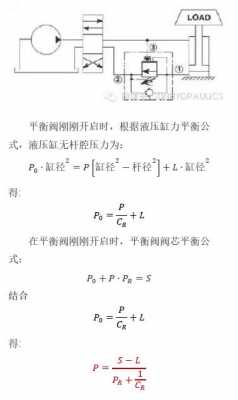 什么是二次先导压力（二次先导压力不足怎么办）