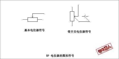 发动机的电位器是什么意思（发动机的电学符号）