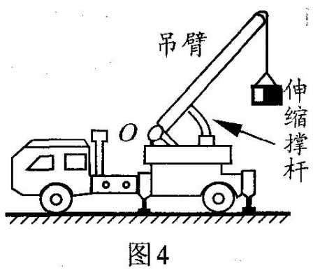 吊车应用什么机械原理（吊车应用了什么原理）