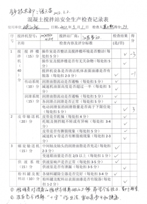 沥拌站安全主要检查什么（沥青拌合站安全检查表）