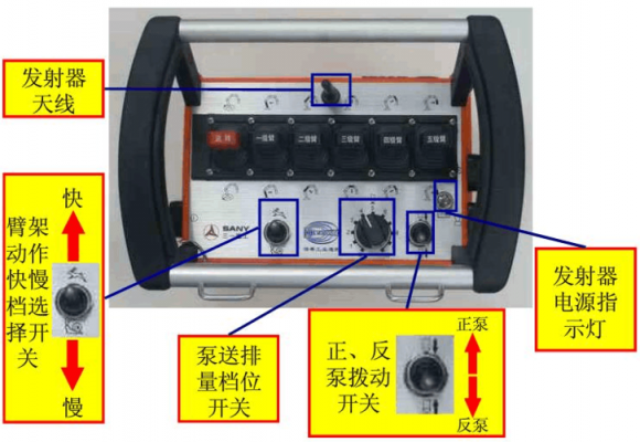 泵车遥控是什么工作（泵车遥控器操作指法）