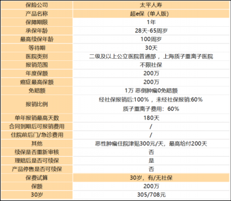 e超365是什么（e超365是什么时候）