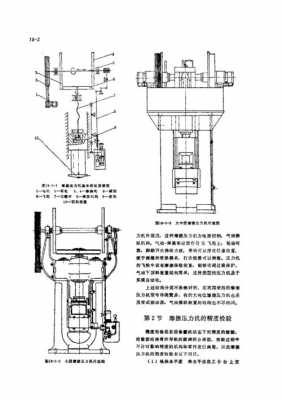 磨机压差大什么原因（磨差压力机）