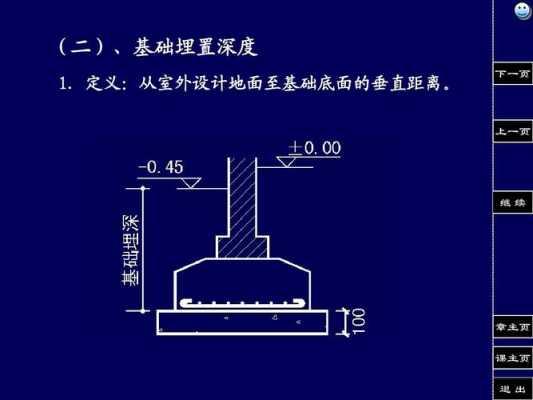 臂架垂直深度是什么（臂架垂直深度是什么意思）