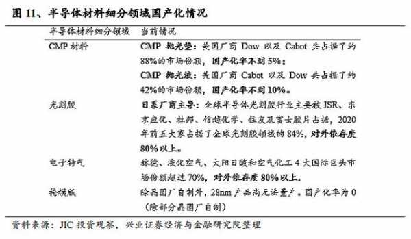 什么是额定产能（额定产能与实际产能误差）