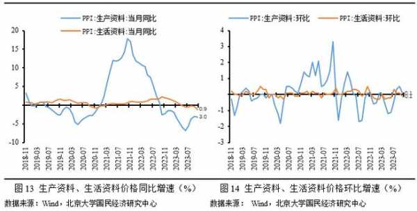 什么是额定产能（额定产能与实际产能误差）