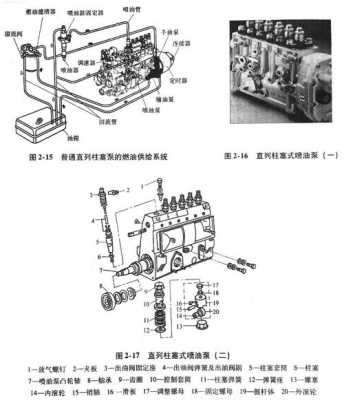 带泵发电机有什么用（带泵发电机的原理图）