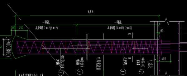 旋挖桩a什么意思（旋挖桩代号）