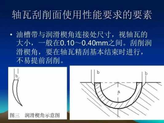 轴瓦刮研是干什么用的（轴瓦的刮研技术要求）