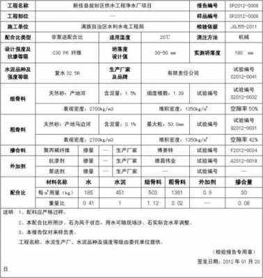 混泥土p6型号902是什么意思（混凝土的p6是什么意思）