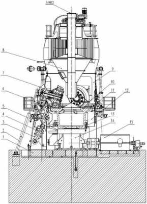 煤磨是什么磨（煤磨结构图）