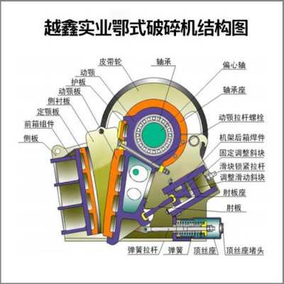 鄂破机不下了是什么原因（鄂破机原理图）