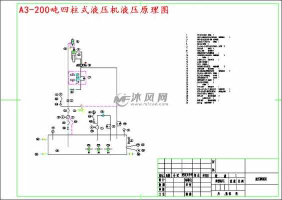 什么叫四柱液压机（四柱液压机液压原理图）