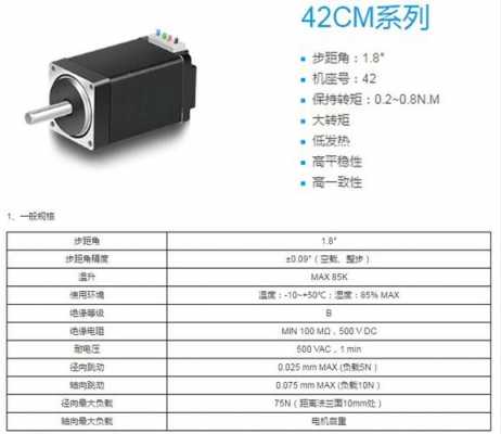 步进sD42什么（srf6m 步进）