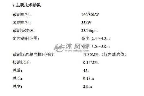 掘进机的LS是什么（掘进机代号）