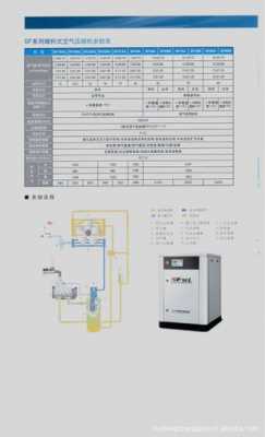 空压机sf什么意思（空压机fb是调什么的）