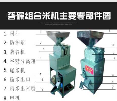 大米加工设备砻谷机作用是什么（砻米机工作原理）