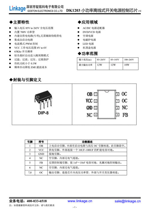 dk170是什么意思（dk7745什么意思）