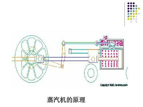 做热机是什么原因（热机制作过程）