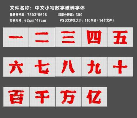 什么数字代表挖（挖打一个数字）