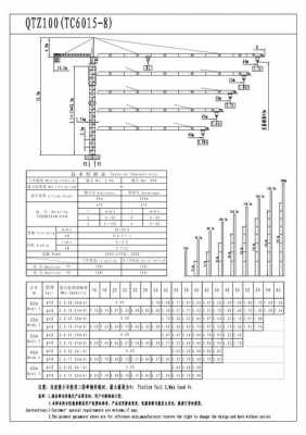 tc6015什么含义（tc609）