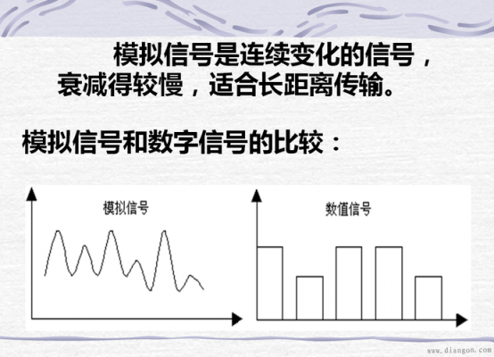 信号思索是什么（信号思索是什么软件）