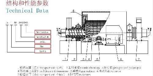 磨煤机刮板什么材质（磨煤机布置在哪里）