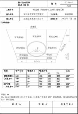 砂基础套什么区别（砂石基础是什么材料）