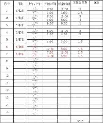 一个台班是什么意思（一个台班是什么意思视频讲说）