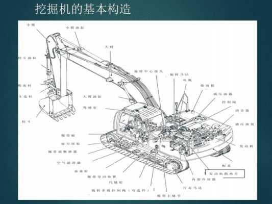 挖掘机的先导是指什么（挖机先导工作原理）