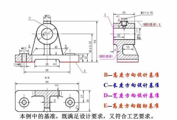 机械图纸912代表什么（机械制图12h9表示什么）