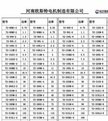 电机型号前面T丫PE是什么意思（电机中pe是什么意思）