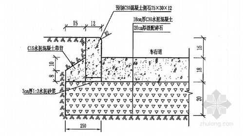 路面ac什么意思（路面ac是什么结构）