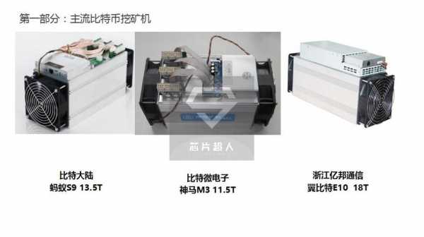 矿机原理是什么（矿机 原理）