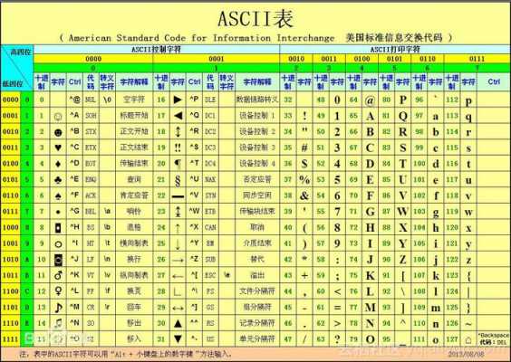 asctec什么意思（asace什么意思）